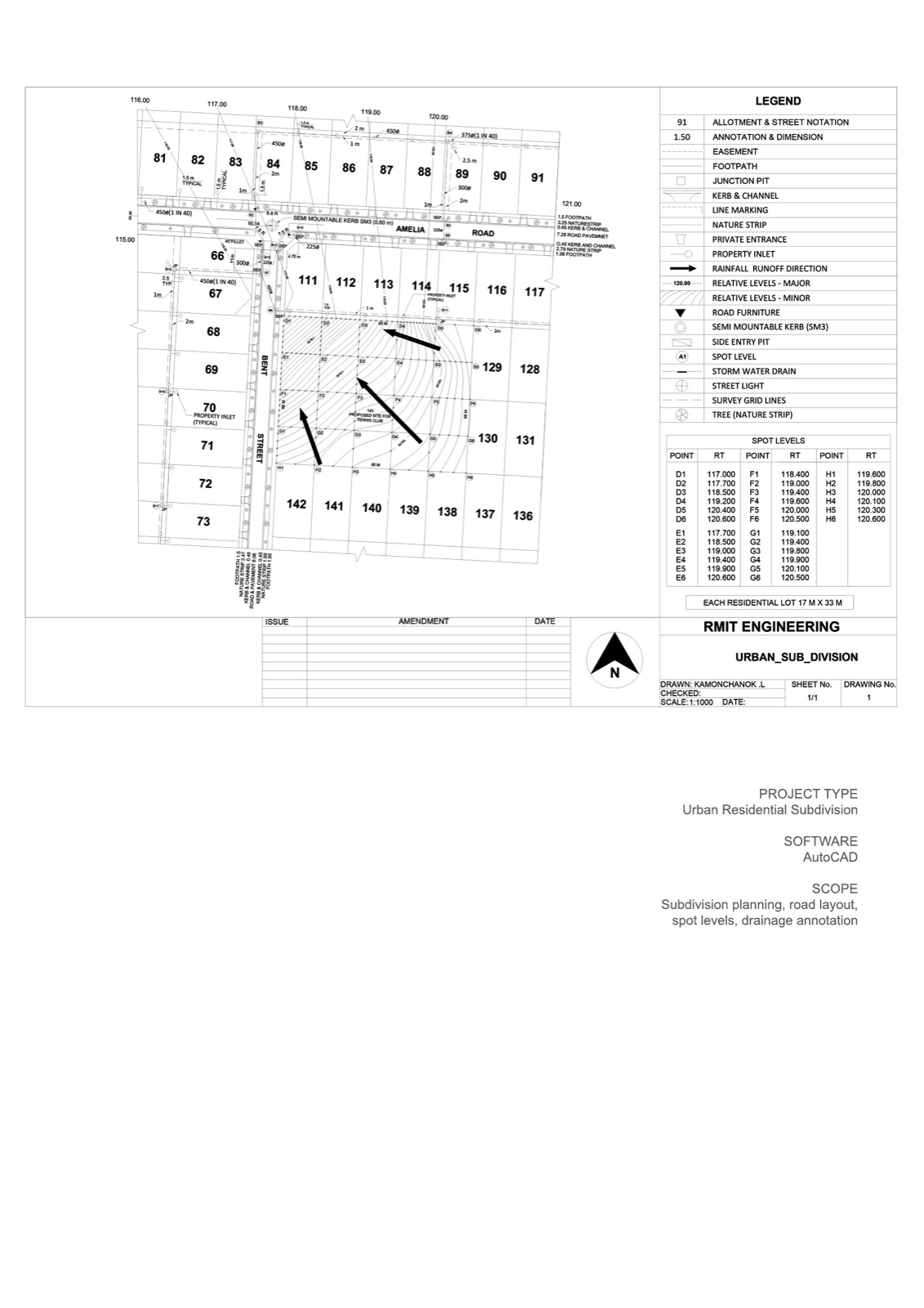 Urban Residential Subdivision - Civil Engineering CAD